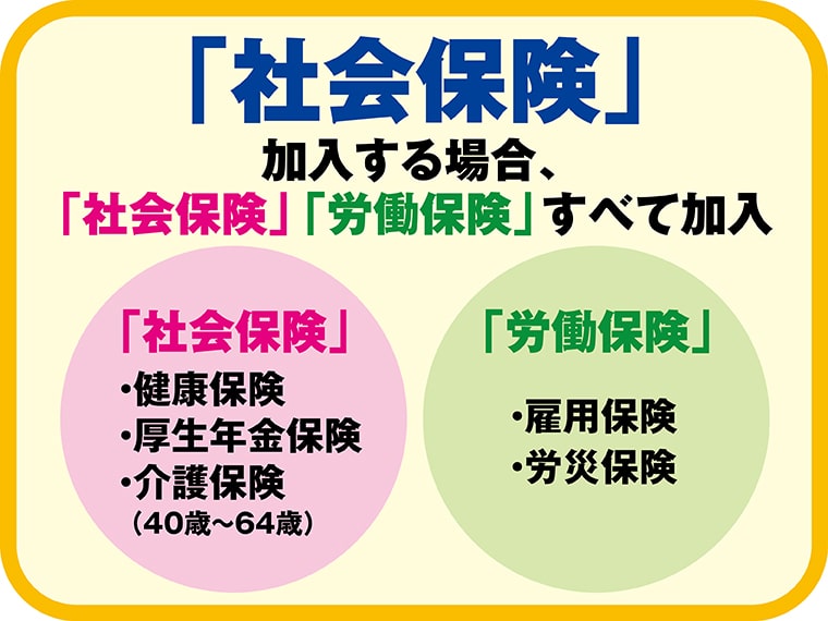 アルバイトの社会保険加入の条件と会社のメリットについて