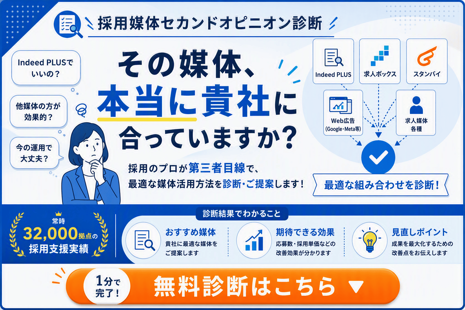 アルバイト採用単価が高い原因は、媒体選定かもしれません