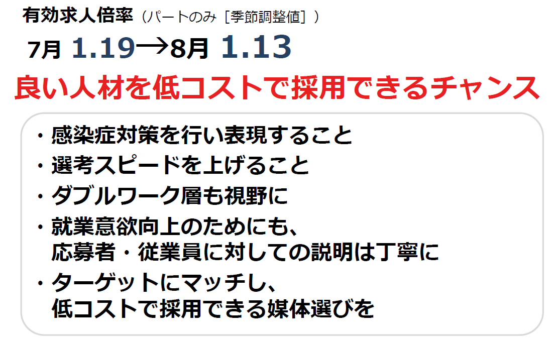採用担当者333名にアンケートを実施!コロナ禍の採用実態とは?