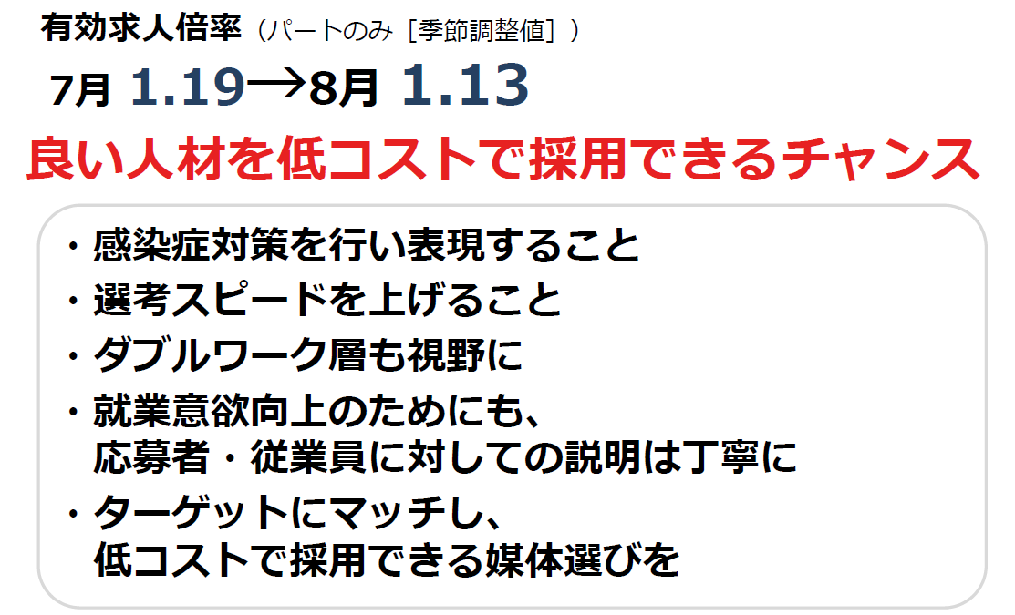 採用担当者333名にアンケートを実施！コロナ禍の採用実態とは？