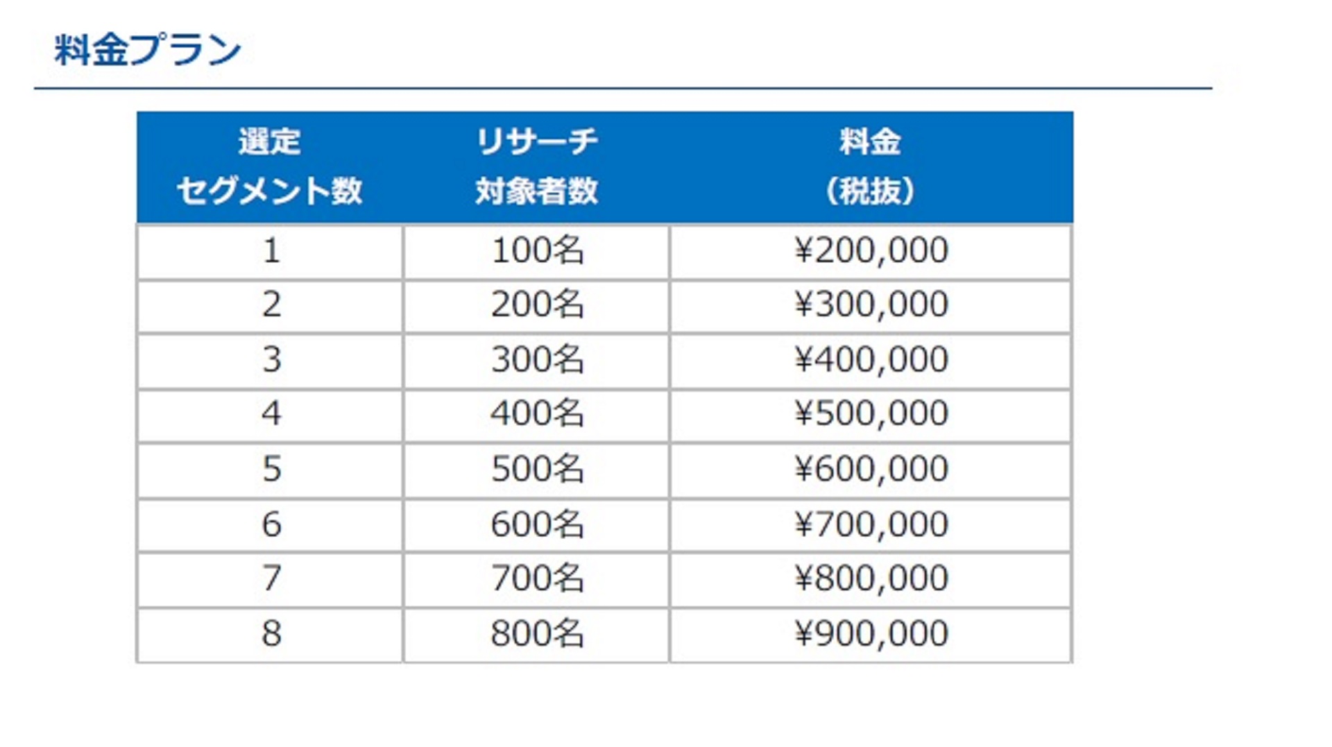 料金・プラン