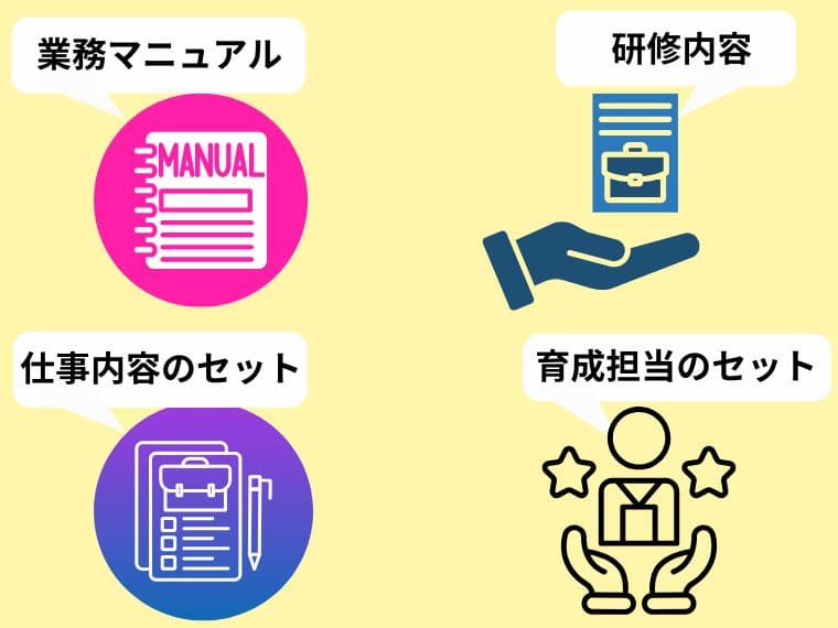 アルバイト人材の育成術を大公開！スタッフがやる気になる仕組み作りとは？ width=