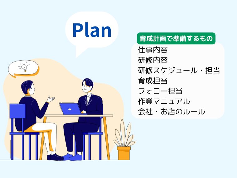 【STEP1】アルバイトの育成は計画が重要