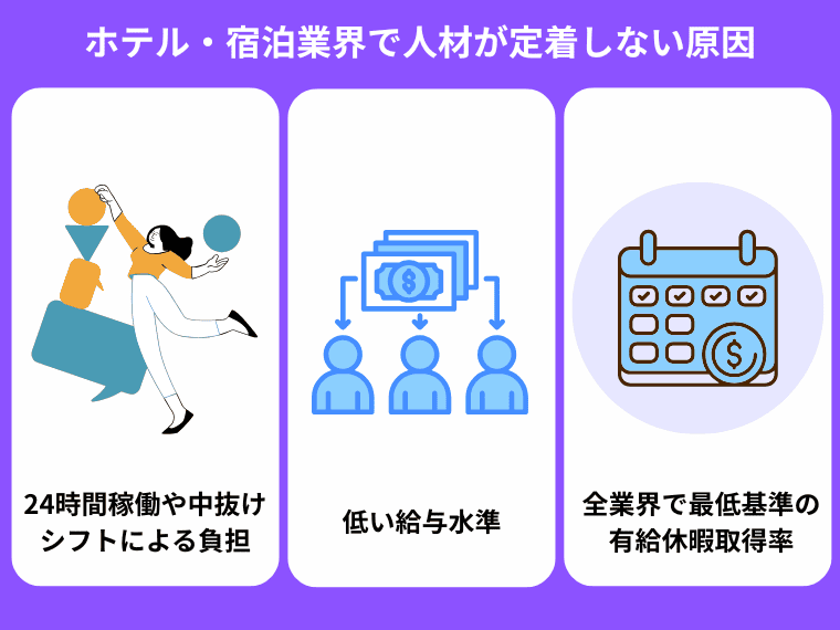 ホテル・宿泊業界で人材が定着しない3つの原因