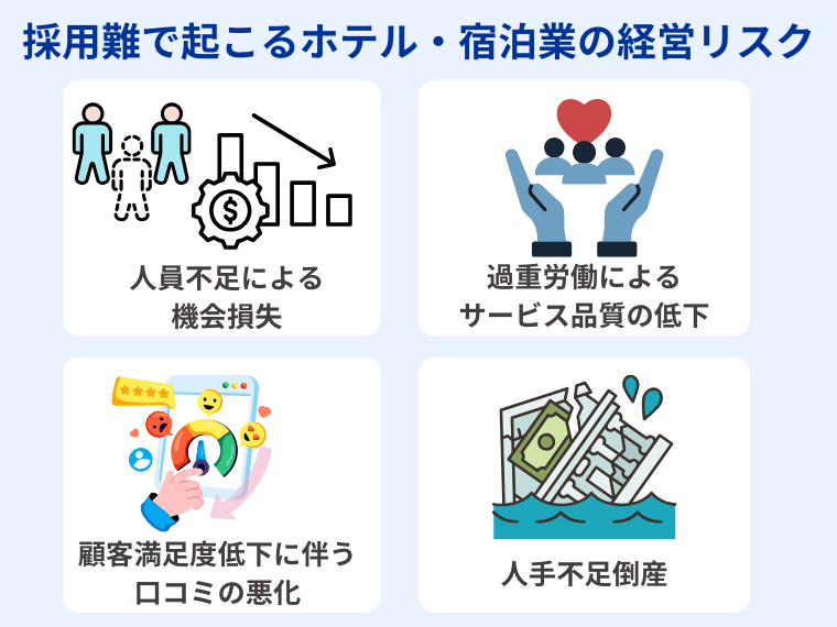 採用難で起こるホテル・宿泊業界ならではの経営リスク
