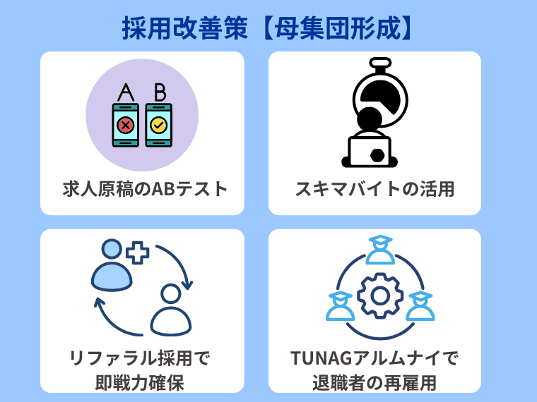 採用改善策①:求める人材へアプローチし、応募を最大化するための「母集団形成」