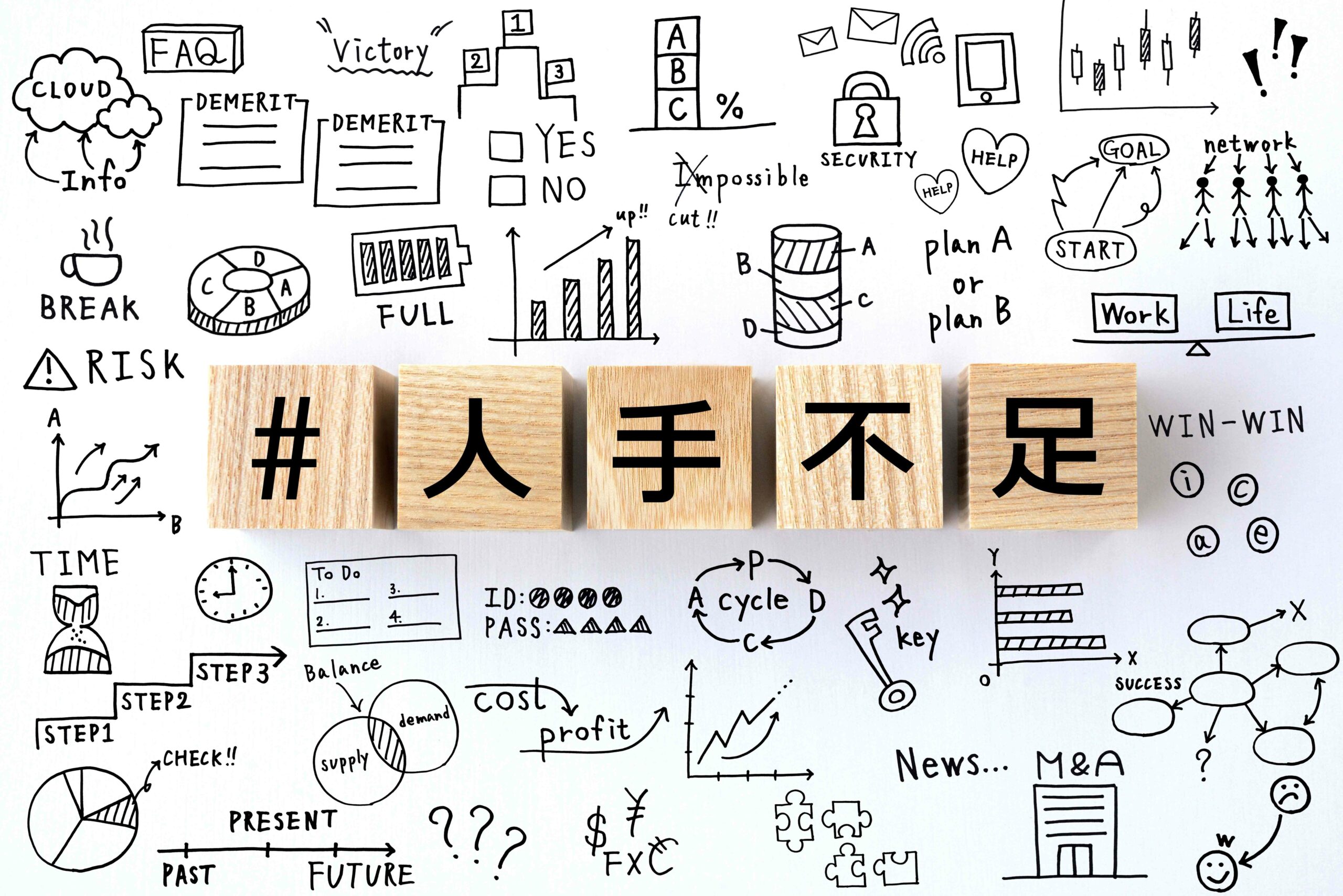 非公開: 人手不足業界の現状は？人手不足の理由や解消方法とは？