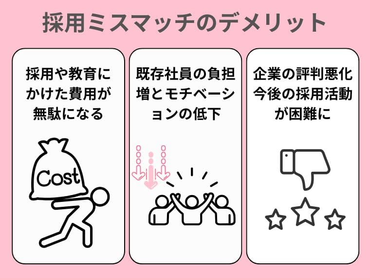 採用ミスマッチが企業にもたらす3つの深刻なデメリット