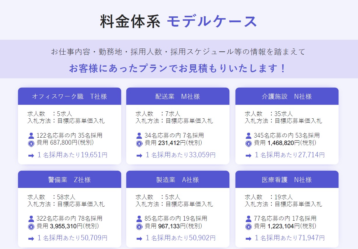 料金・プラン①　応募課金型