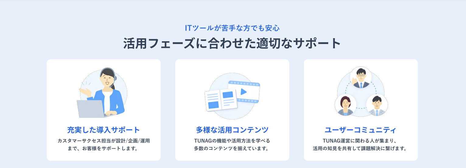 専任担当が手厚い支援を行うので、IT担当不在でも安心！