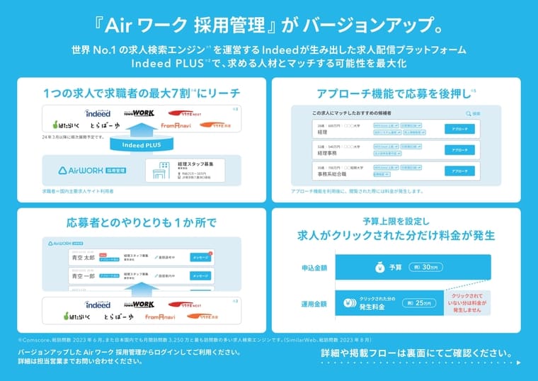 Airワーク（エアワーク）採用管理2.0バージョンアップによる有料オプションの追加