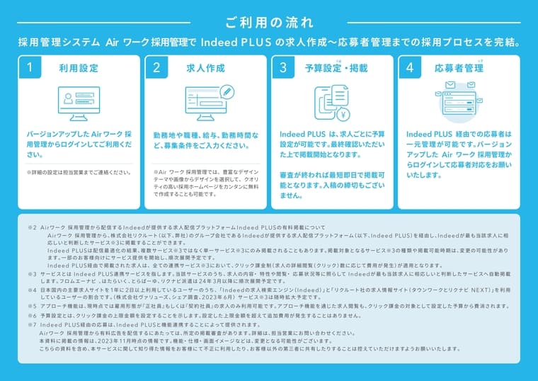 Airワーク(エアワーク)採用管理のアカウント作成から採用までの流れ