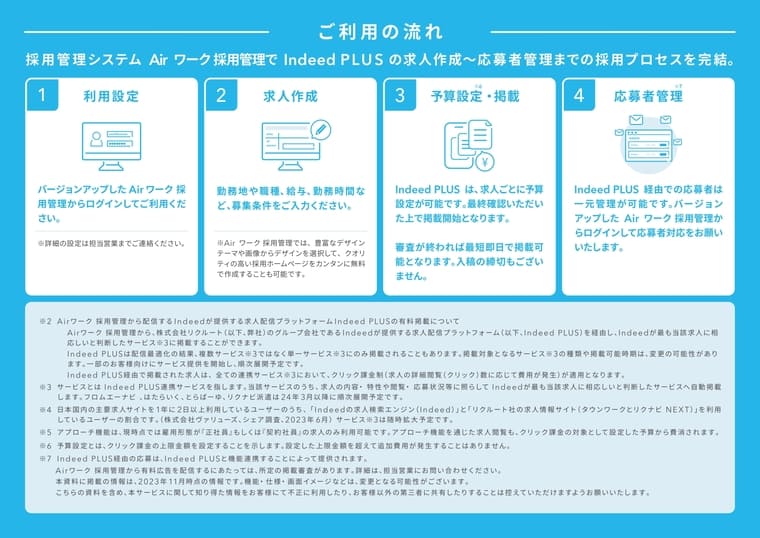 Airワーク（エアワーク）採用管理のアカウント作成から採用までの流れ