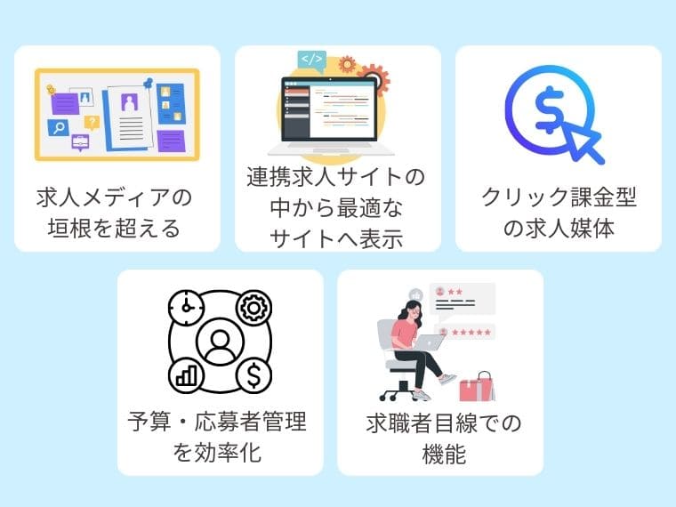 Indeed PLUS（インディードプラス）とは？