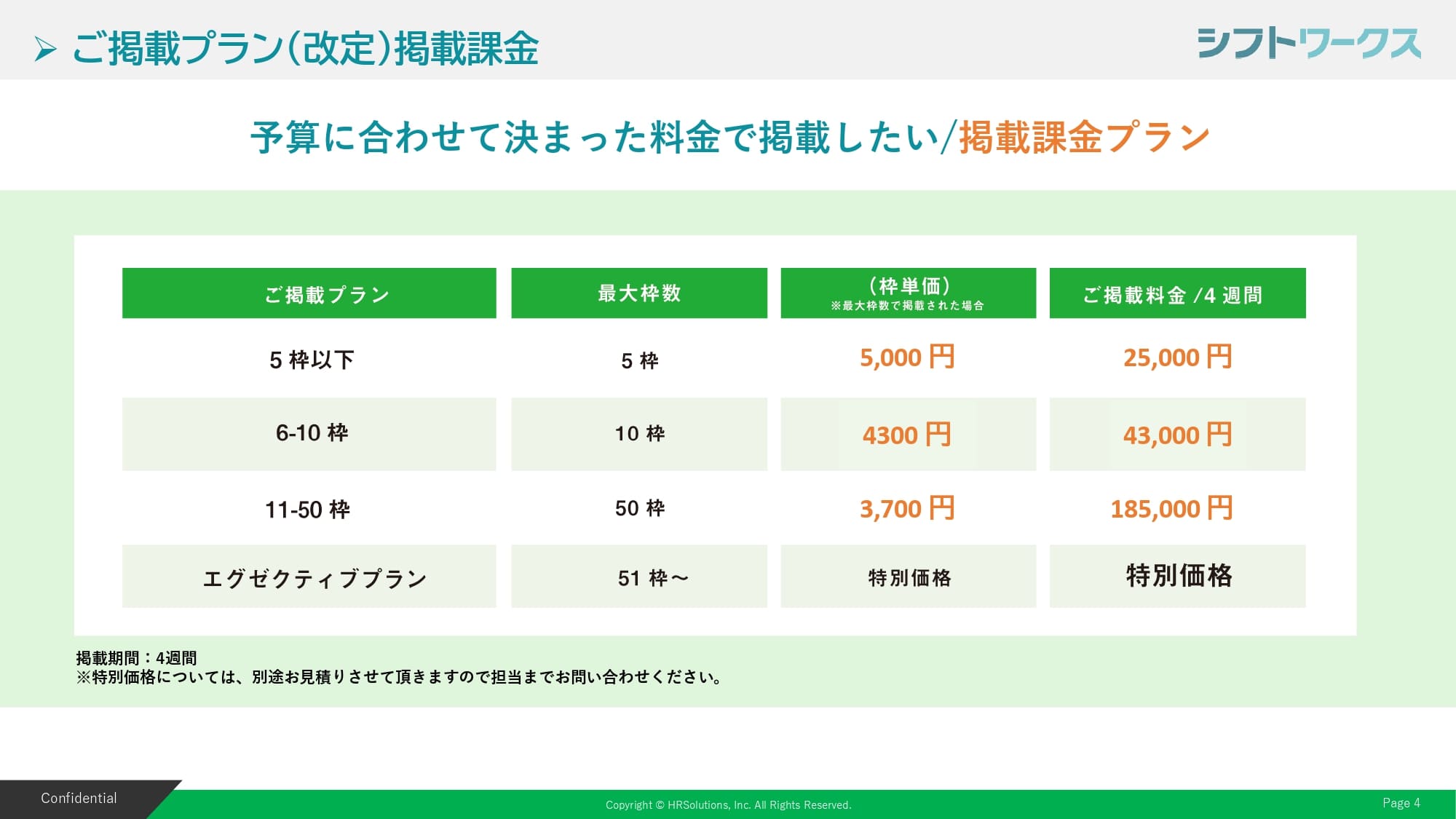 シフトワークスの紹介イメージ