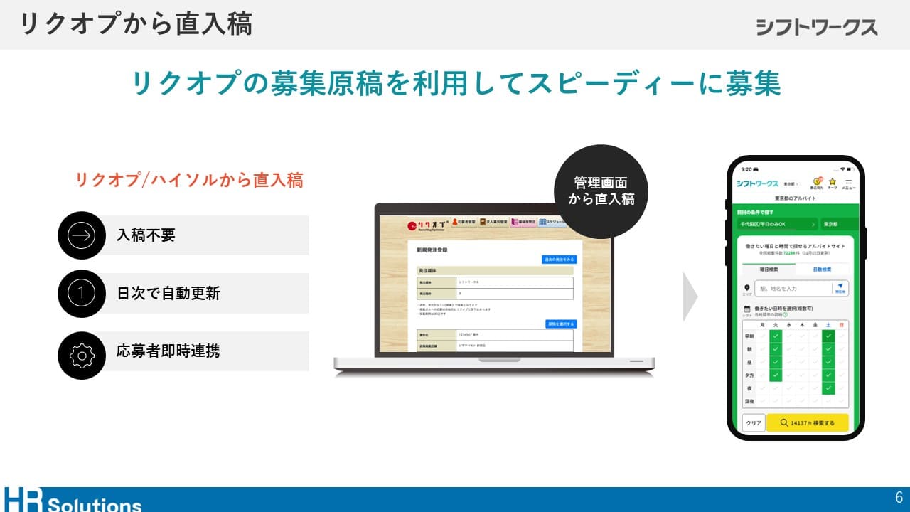 シフトワークスの紹介イメージ