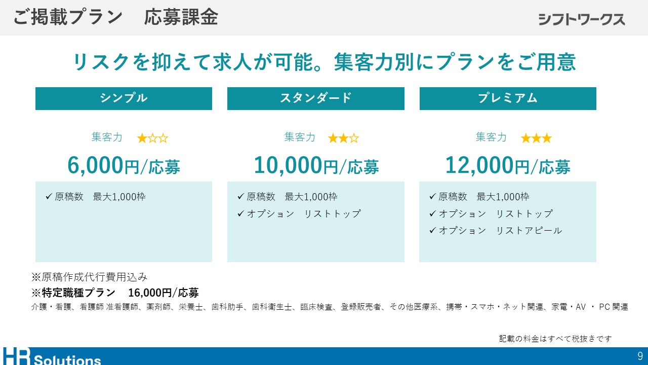 シフトワークスの紹介イメージ