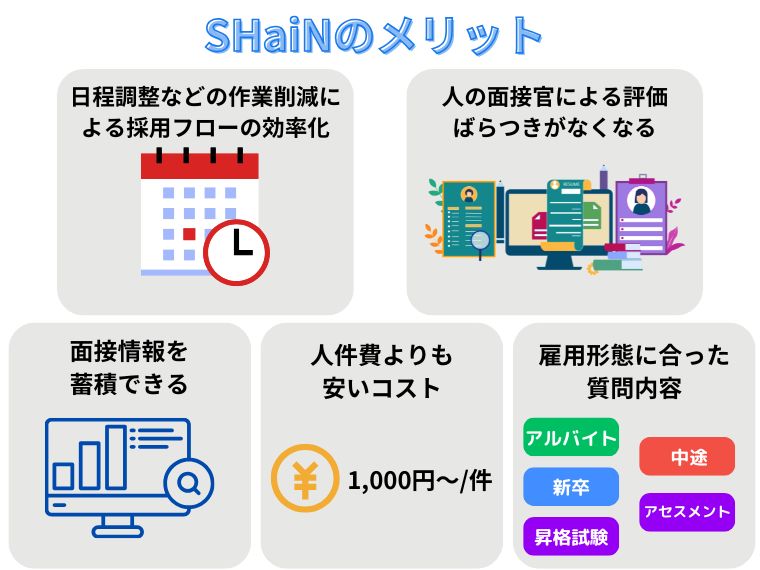 SHaiNのメリット