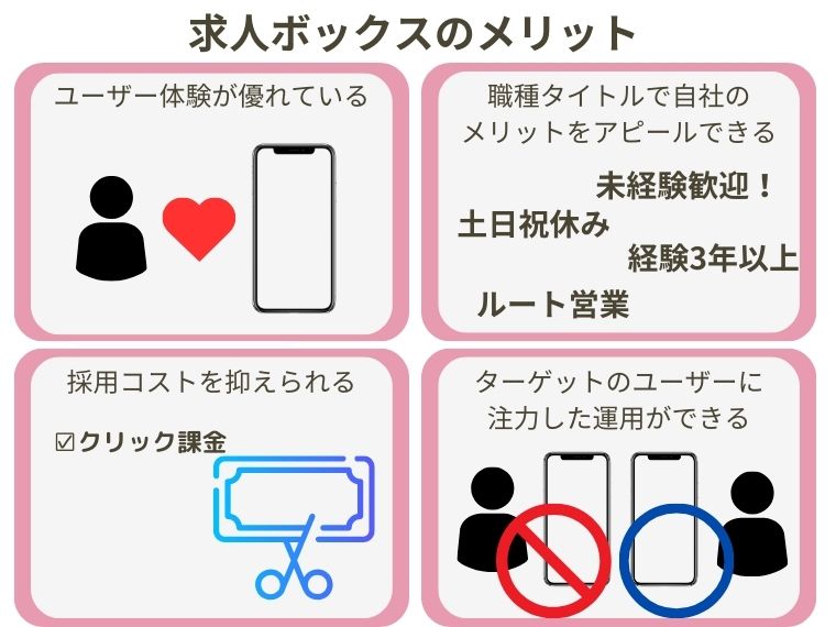 求人ボックスのメリット