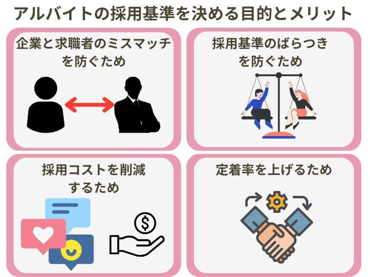 アルバイトの採用基準を決める目的とメリット