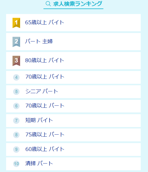 求人ボックストレンドキーワード