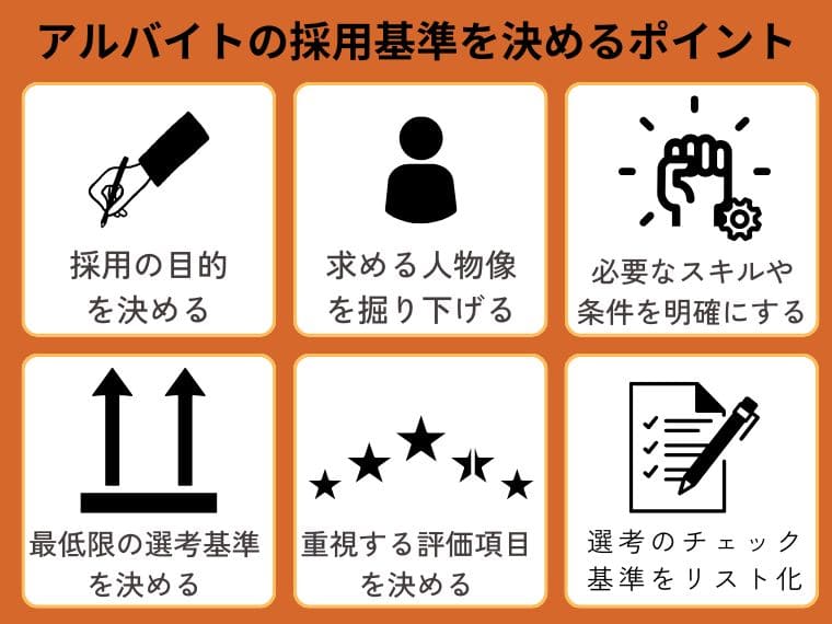 アルバイトの採用基準を決めるポイント