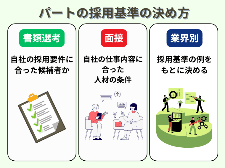 採用基準の決め方