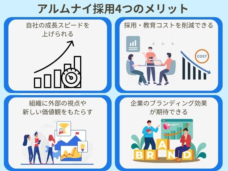 アルムナイ採用4つのメリット