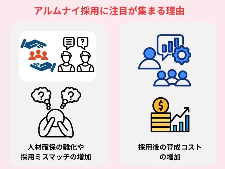 アルムナイ採用に注目が集まる理由