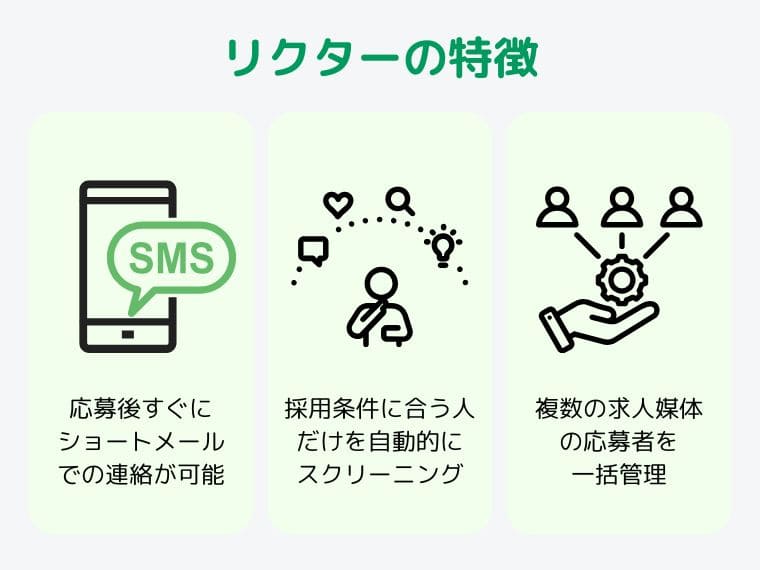リクター特徴