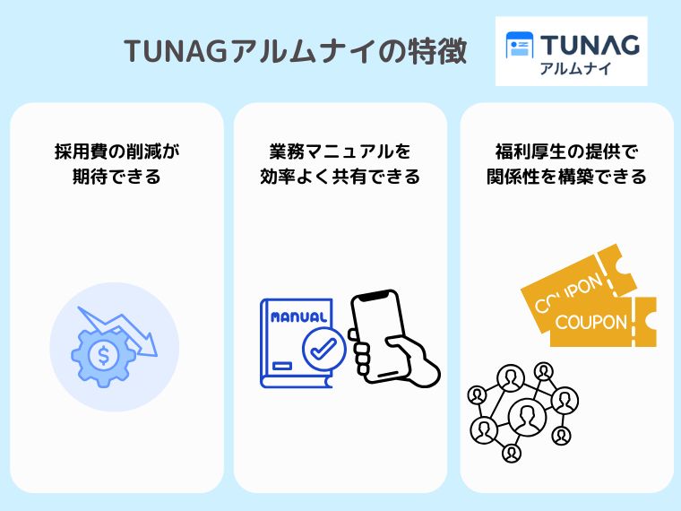 辞めた人材を戦力化!TUNAGアルムナイ