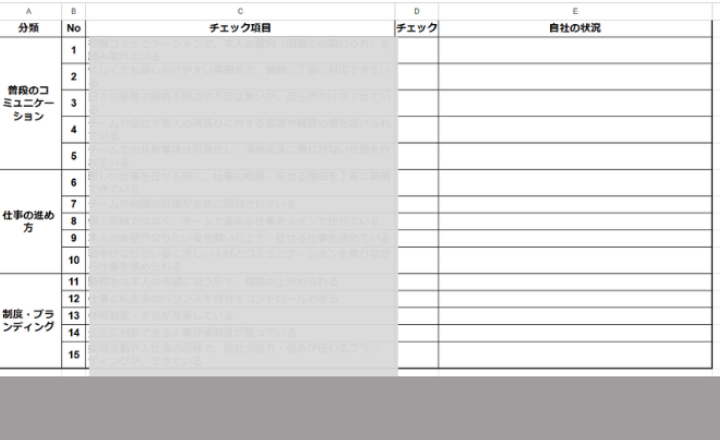 まずはこれだけ！Z世代との関わり方チェックシート