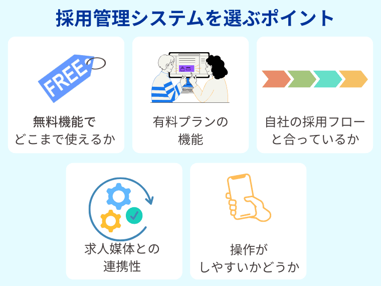 無料で使える採用管理システムを選ぶポイント