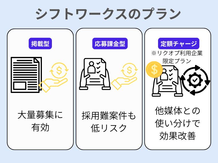シフトワークスの料金プラン効果が出やすい企業の特徴