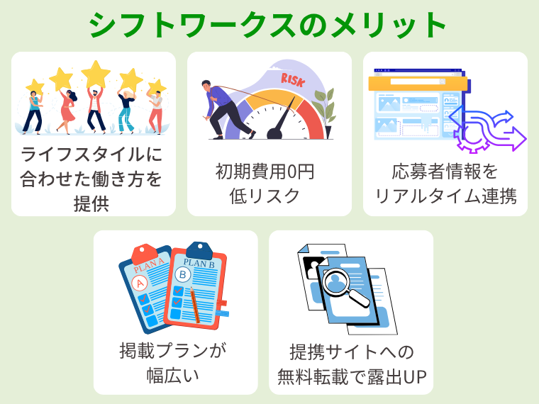 シフトワークスのメリット