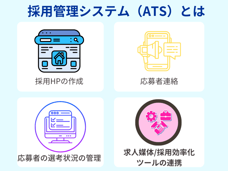 採用管理システム(ATS)とは