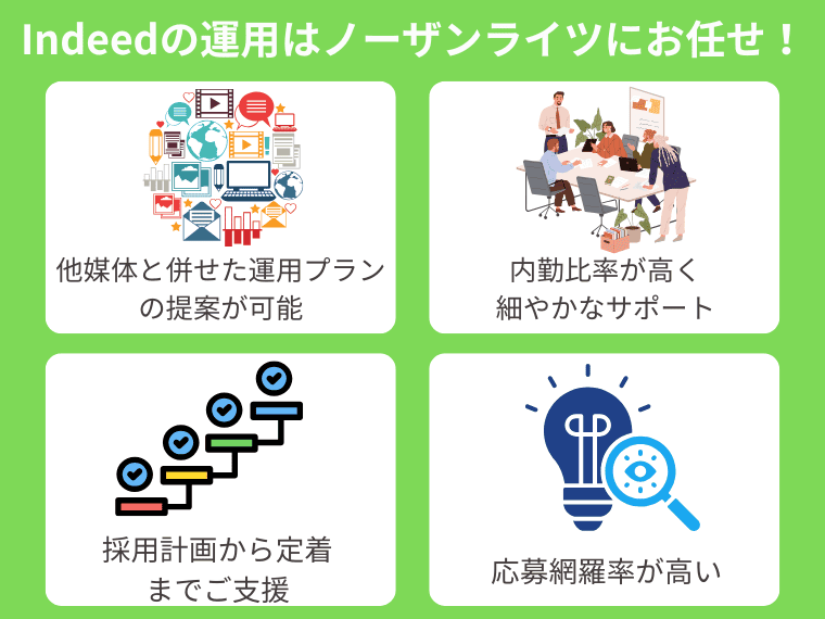 Indeedの運用をノーザンライツに依頼するメリット