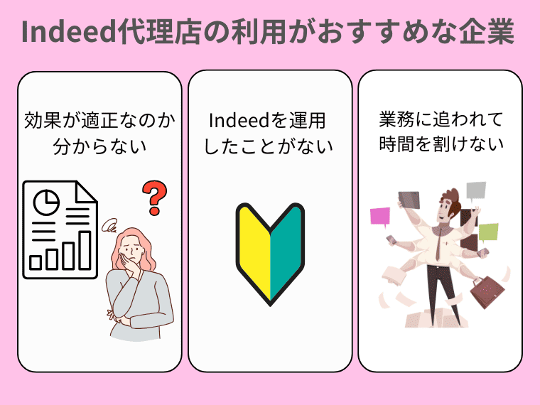 Indeed代理店利用がおすすめな企業の特徴