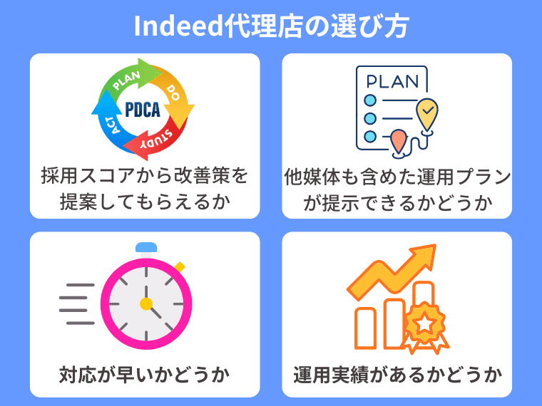 Indeed代理店の選び方