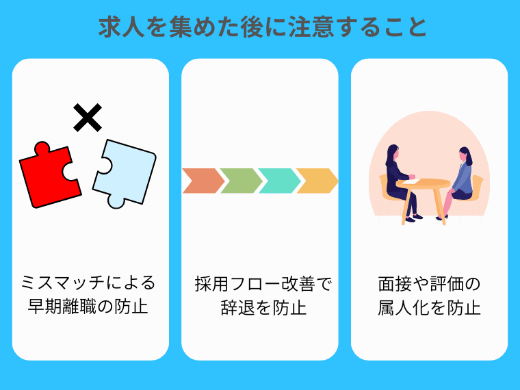 応募を集めた後に注意すること