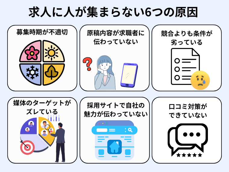 求人に人が集まらない6つの原因