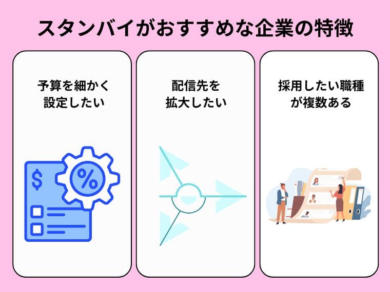 スタンバイがおすすめな企業の特徴