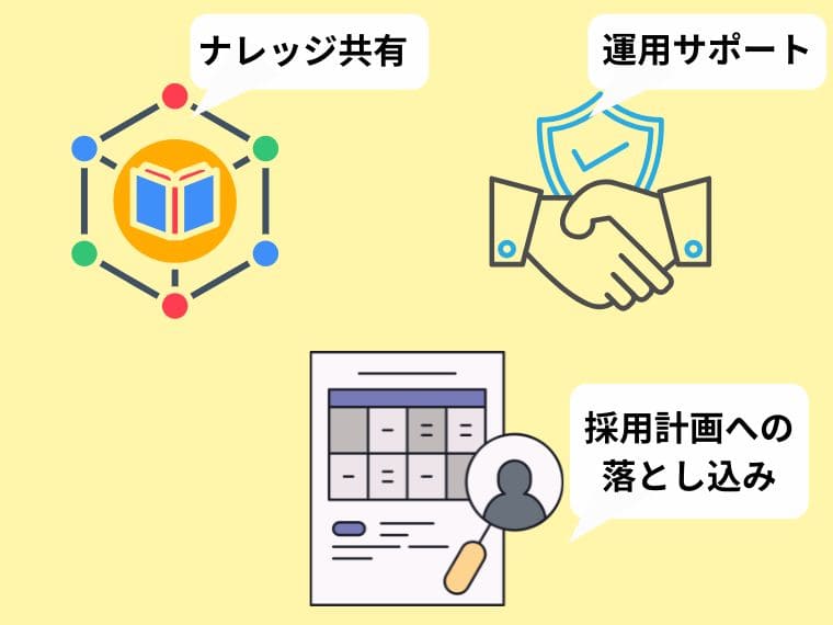 スタンバイを代理店で運用するメリット