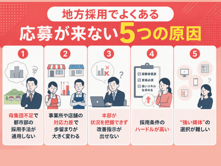 地方採用でよくある応募が来ない5つの原因