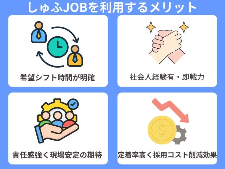 しゅふJOBを利用する企業側のメリット