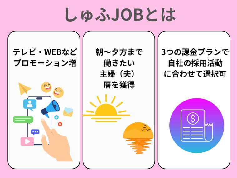 しゅふJOBとは