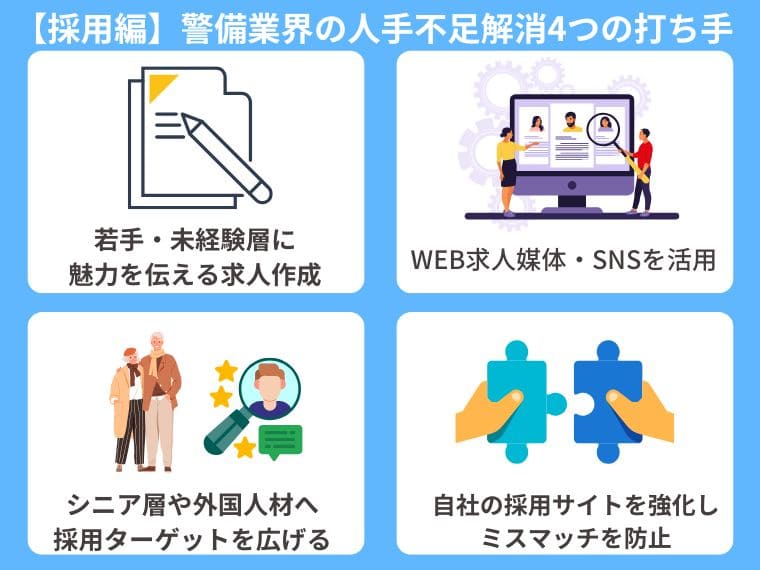 【採用編】警備業界の人手不足を解消する4つの打ち手