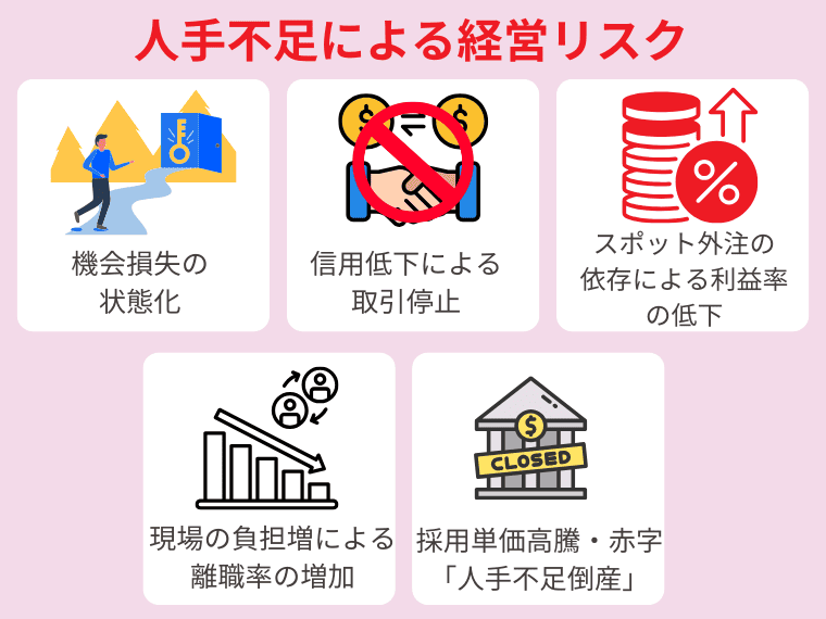 【倒産の危機も】人手不足により物流企業が抱える5つの経営リスク