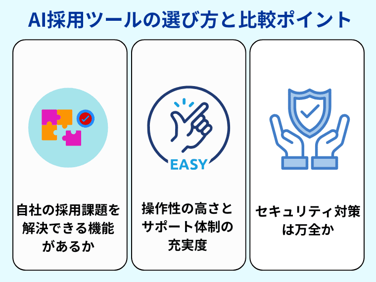 AI採用ツールの失敗しない選び方と比較ポイント