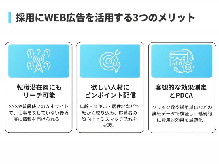採用にWEB広告を活用する3つのメリット